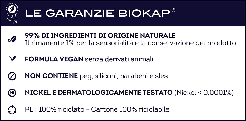 BioKap Anticaduta Shampoo Rinforzante