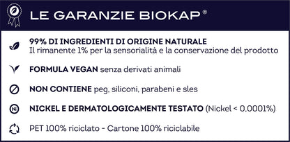 BioKap Anticaduta Shampoo Rinforzante